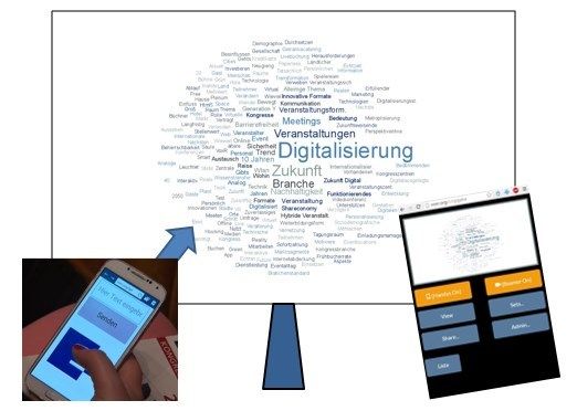 VoxR Interaction - Tool für Moderatoren